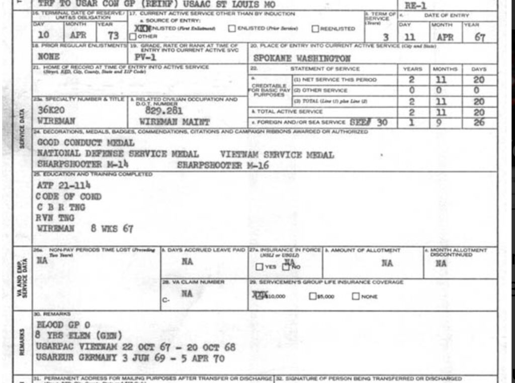 Army Dd 214 Example